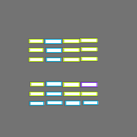 Annotation Visualization