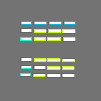 Annotation Visualization