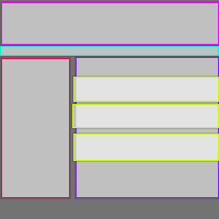 Annotation Visualization