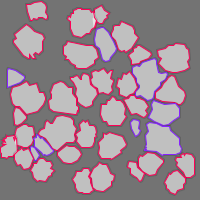 Annotation Visualization