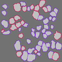 Annotation Visualization