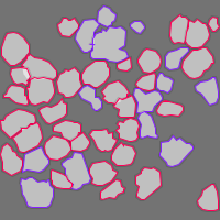 Annotation Visualization