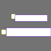 Annotation Visualization