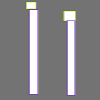 Annotation Visualization