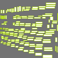 Annotation Visualization