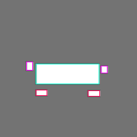 Annotation Visualization