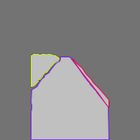 Annotation Visualization