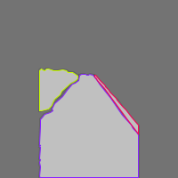 Annotation Visualization