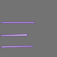 Annotation Visualization