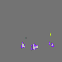 Annotation Visualization