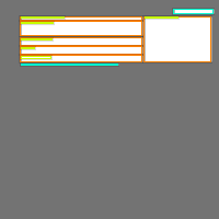 Annotation Visualization