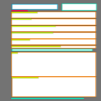 Annotation Visualization