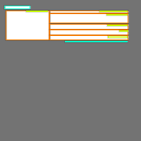 Annotation Visualization