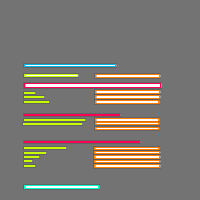 Annotation Visualization