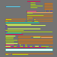 Annotation Visualization