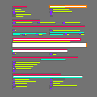 Annotation Visualization