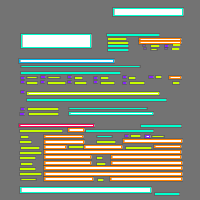 Annotation Visualization