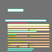 Annotation Visualization