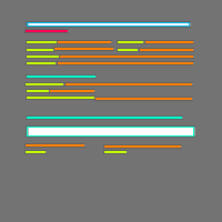 Annotation Visualization