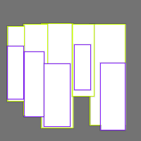 Annotation Visualization