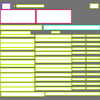 Annotation Visualization