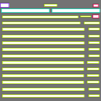 Annotation Visualization