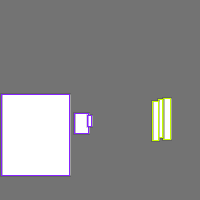 Annotation Visualization