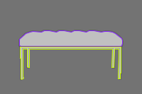 Annotation Visualization