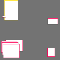 Annotation Visualization