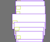 Annotation Visualization