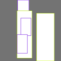 Annotation Visualization