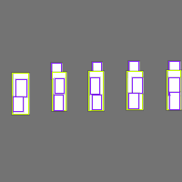 Annotation Visualization