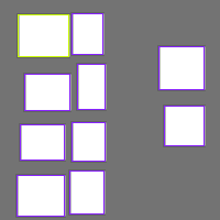 Annotation Visualization