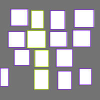 Annotation Visualization