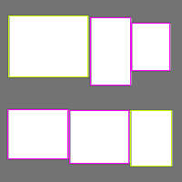 Annotation Visualization