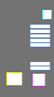 Annotation Visualization