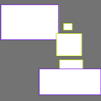 Annotation Visualization