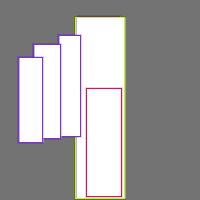 Annotation Visualization