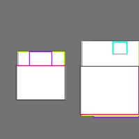 Annotation Visualization