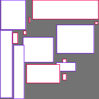 Annotation Visualization