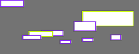 Annotation Visualization