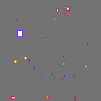 Annotation Visualization