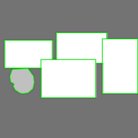 Annotation Visualization