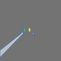 Annotation Visualization