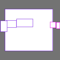 Annotation Visualization