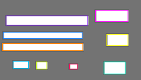 Annotation Visualization