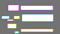 Annotation Visualization