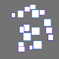 Annotation Visualization