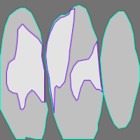 Annotation Visualization