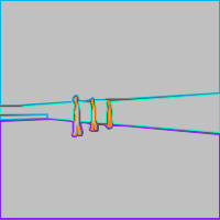 Annotation Visualization